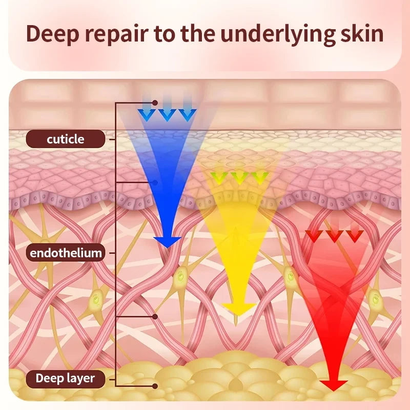 Portable LED Light Therapy Mask