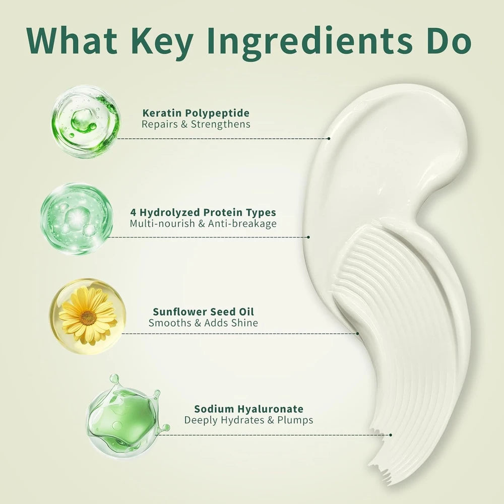 Amifiy Keratin Repair Mask