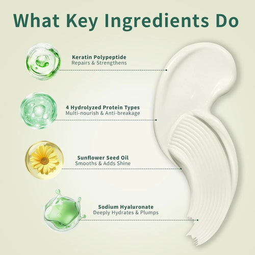 Amifiy Keratin Repair Mask