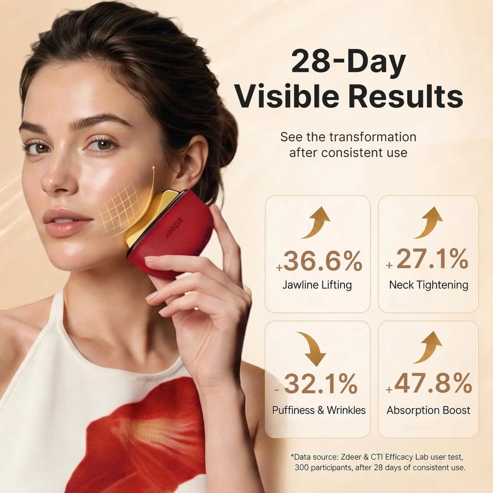 Zdeer Brass Electric Gua Sha Sculpting Tool